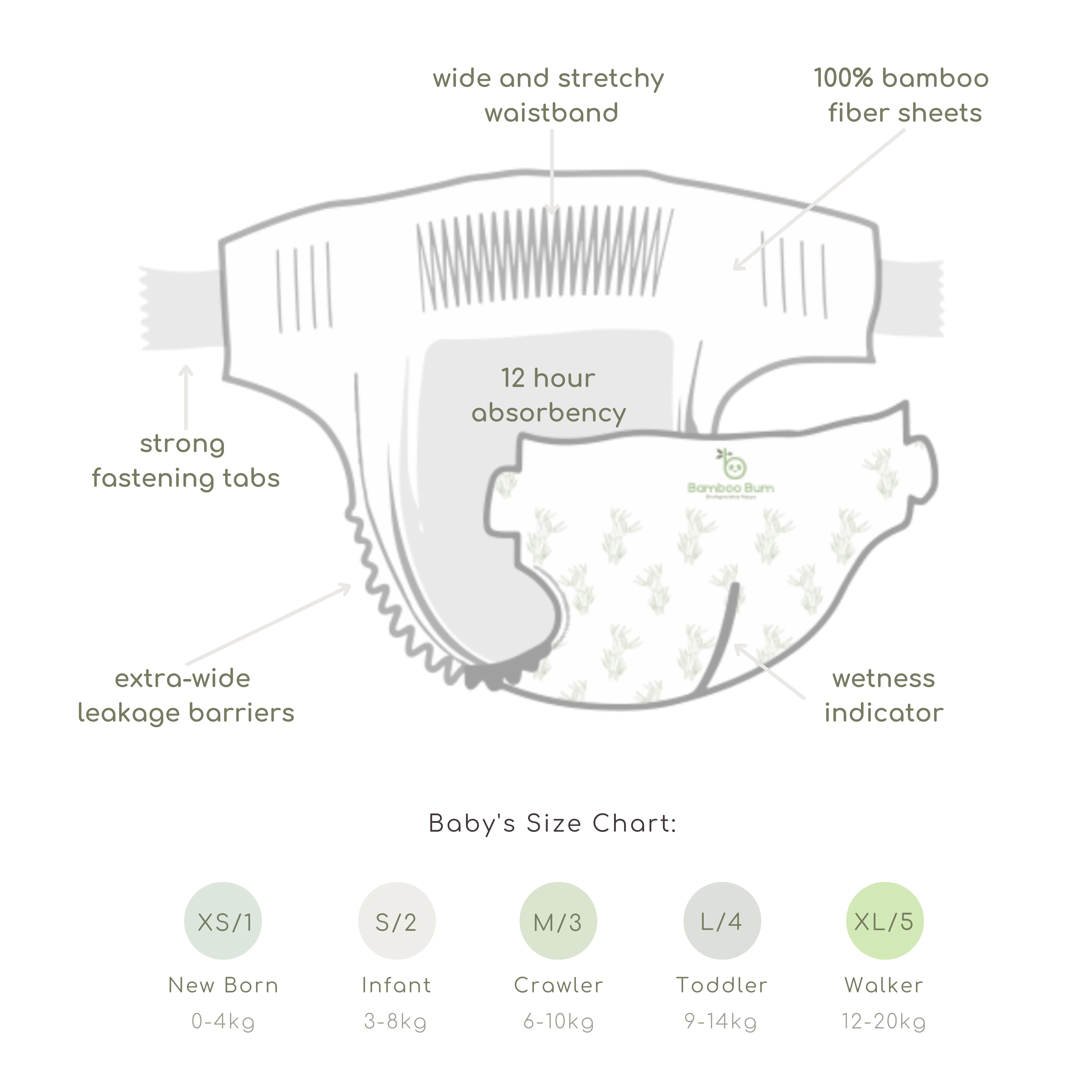 Bamboo Bum Co-Luxe Bamboo Nappies