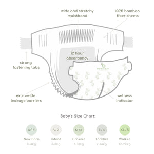 Bamboo Bum Co-Luxe Bamboo Nappies